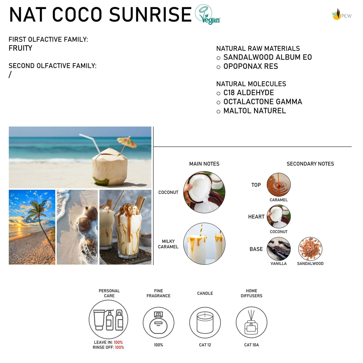 Direct Cococ NAT COCO SUNRISE – Matière première parfumerie | DirectPCW